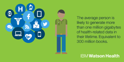 IBM_18_Watson_Health_Datagram_2